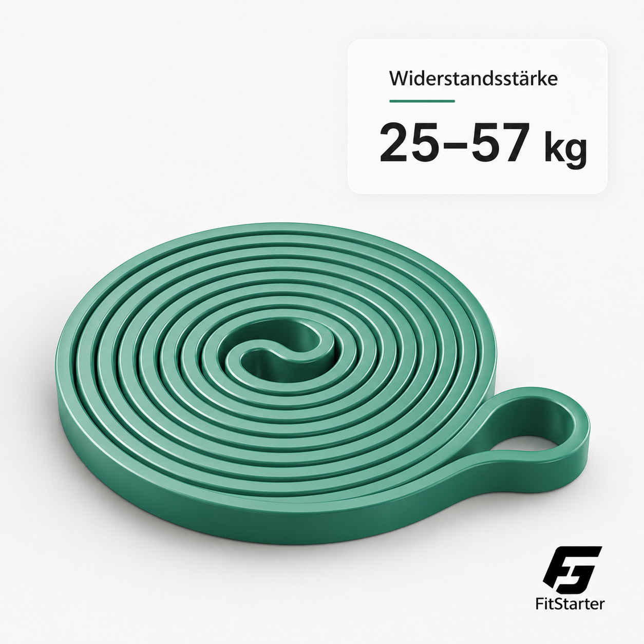 Ultimatives Widerstandsband-Set™