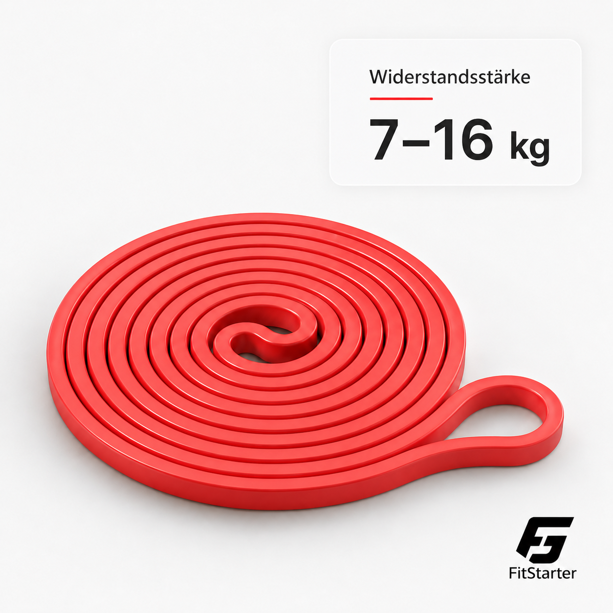 Ultimatives Widerstandsband-Set™