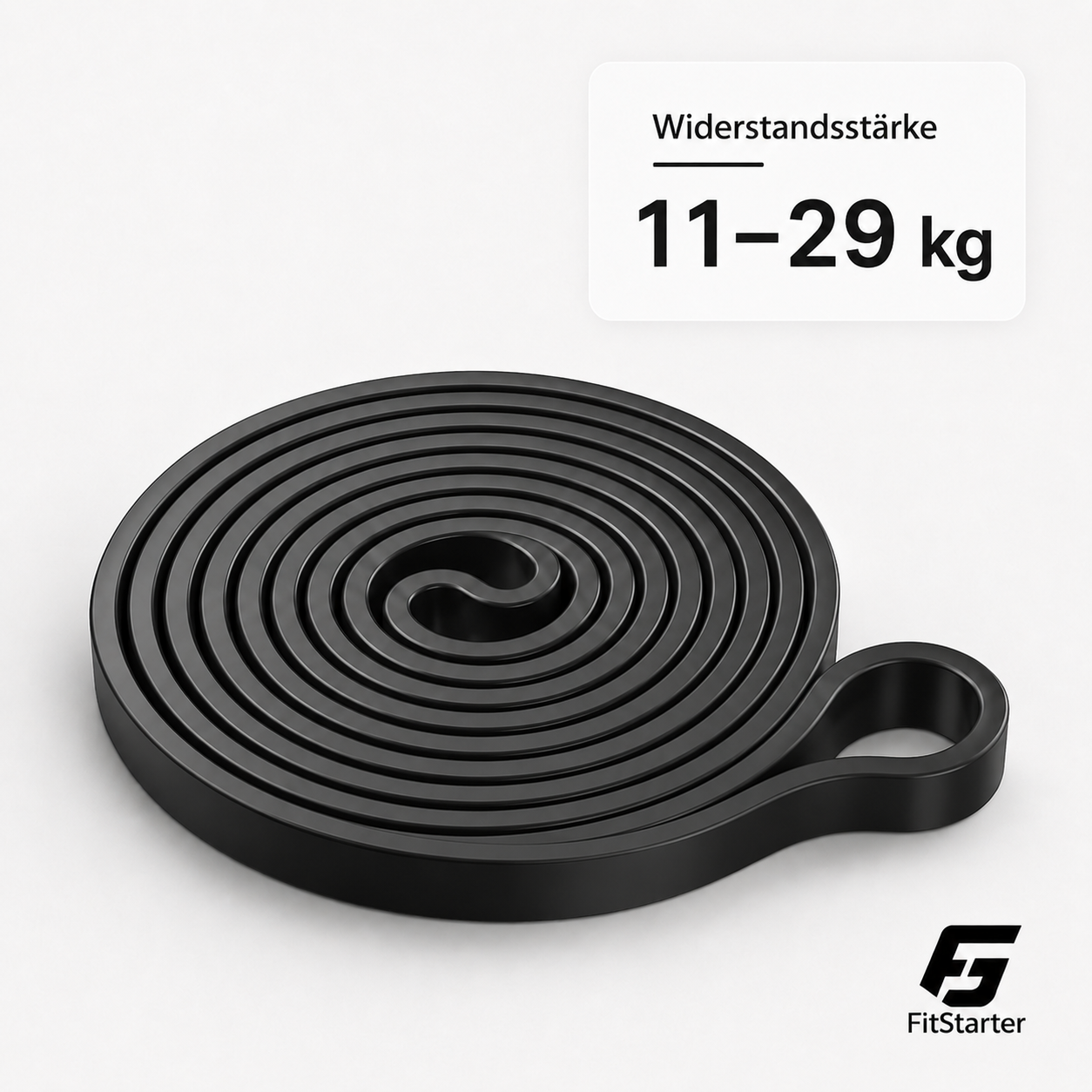 Ultimatives Widerstandsband-Set™