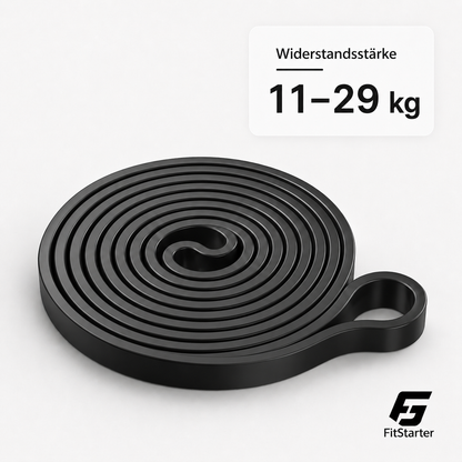 Ultimatives Widerstandsband-Set™