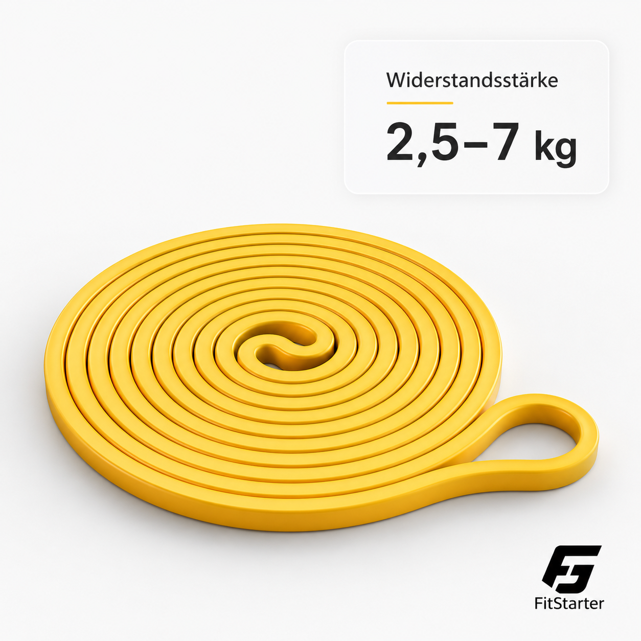 Ultimatives Widerstandsband-Set™